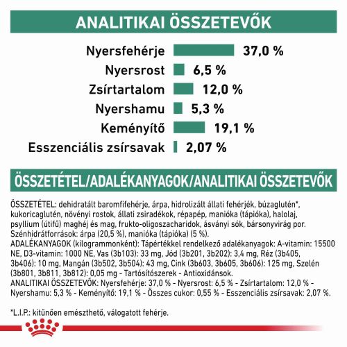 Royal Canin Diabetic Dog 37  1.5 kg