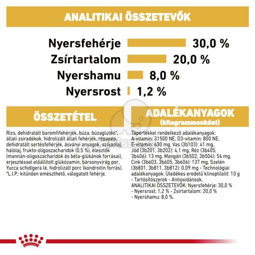 Royal Canin French Bulldog Puppy - Francia Bulldog kölyök kutya száraz táp  3 kg