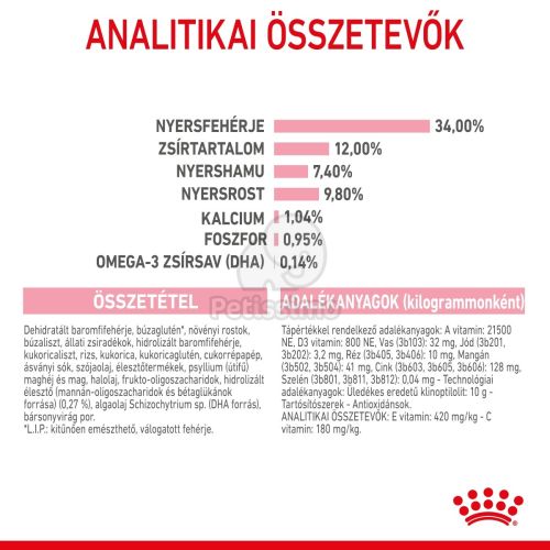 Royal Canin Kitten Sterilised - ivartalanított kölyök macska száraz táp  400 g