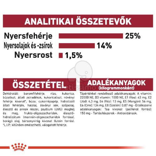 Royal Canin Medium Adult 7+ - közepes testű idősödő kutya száraz táp  15 kg