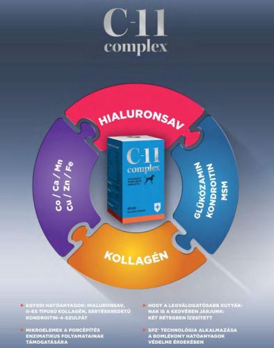 C-11 Complex porcvédő tabletta  60 tabletta