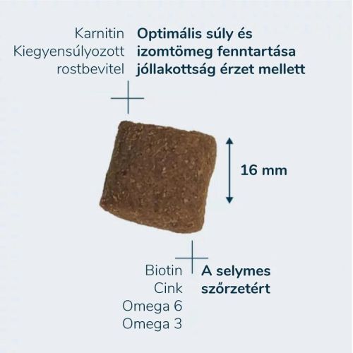 Pro-Nutrition Prestige Adult Medium Maxi Light/Sterilised  14 kg