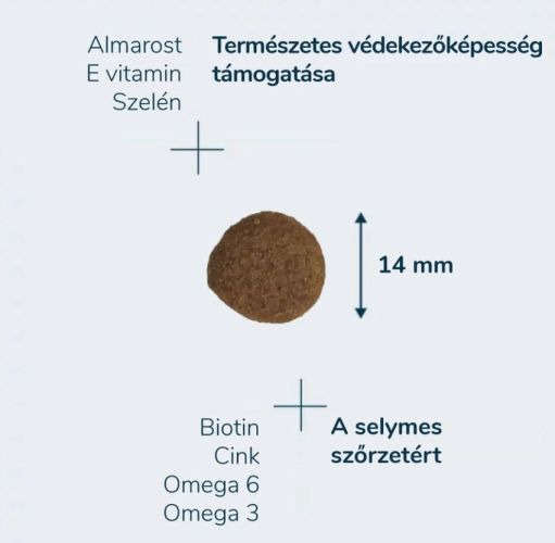 Pro-Nutrition Prestige Adult Medium  14 kg