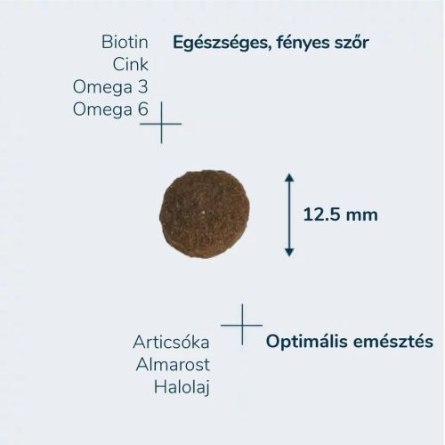 Pro-Nutrition Prestige Adult Healthy Skin  3 kg