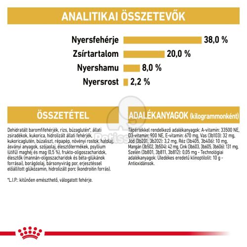 Royal Canin British Shorthair Kitten - Brit rövidszőrű kölyök macska száraz táp  0.4 kg