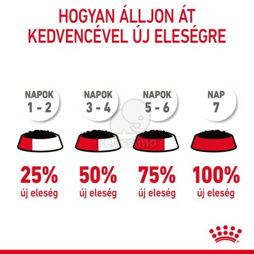 Royal Canin Hairball Care - szószos nedves táp felnőtt macskák részére a szőrlabdák könnyebb eltávozásáért  85 g
