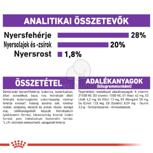 Royal Canin Giant Adult - óriás testű felnőtt kutya száraz táp  15+3 kg