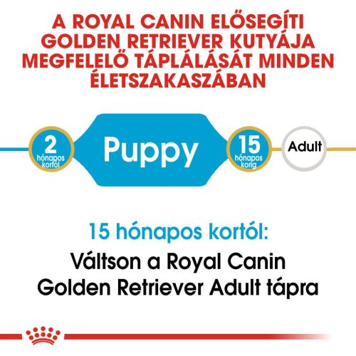 Royal Canin Golden Retriever Puppy - Golden Retriever kölyök kutya száraz táp  12 kg