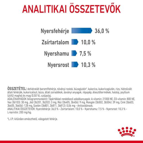 Royal Canin Light Weight Care - száraz táp felnőtt macskák részére az ideális testsúly eléréséért  1.5 kg