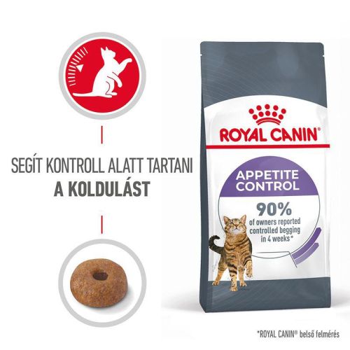 Royal Canin Appetite Control Care - étvágyat kontrolláló felnőtt macska száraz táp  400 g