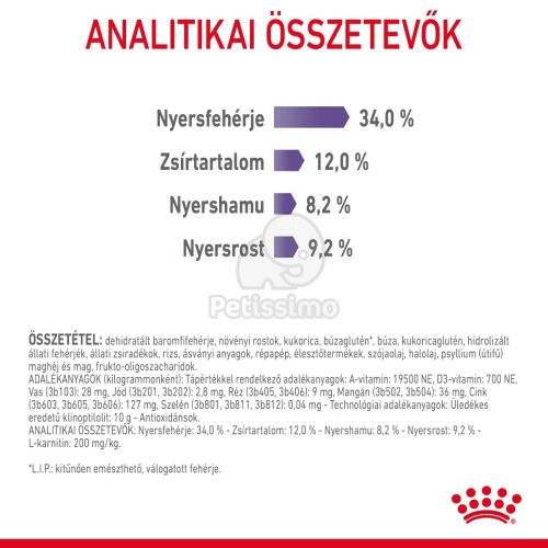 Royal Canin Appetite Control Care - étvágyat kontrolláló felnőtt macska száraz táp  3.5 kg