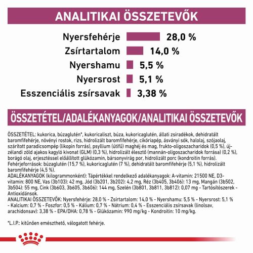 Royal Canin Feline Early Renal  1.5 kg