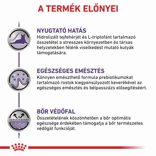 Royal Canin Calm Small Dog  4 kg