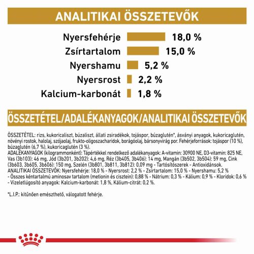 Royal Canin húgykövek képződésének megelőzésére kutyák részére  7.5 kg