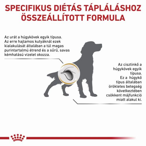 Royal Canin húgykövek képződésének megelőzésére kutyák részére  7.5 kg