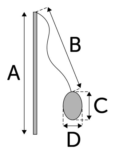 Flamingo macskapeca - patkány  1 db