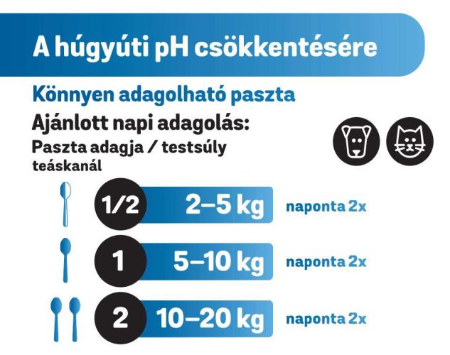 Aptus Urine pH paszta  100 g