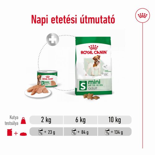 Royal Canin Mini Adult konzerv  195 g