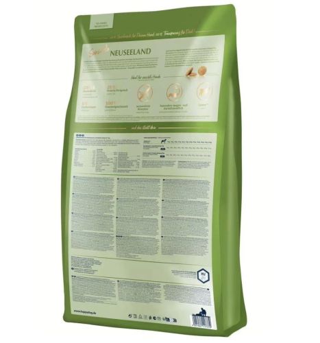 Happy Dog Supreme Sensible Neuseeland  12.5 kg + 2 kg