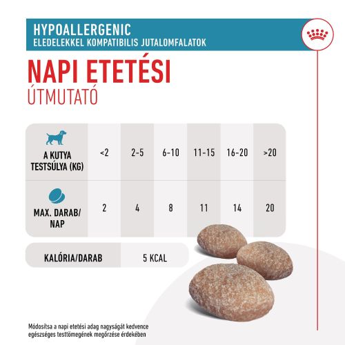 Royal Canin Treats Hypoallergenic Diets - jutalomfalat hipoallergén étrend kiegészítésére  230 g