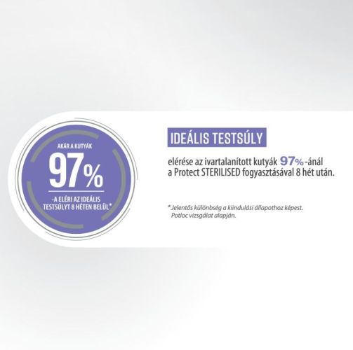Pro-Nutrition Protect+ Sterilised száraztáp kutyák számára 12 kg