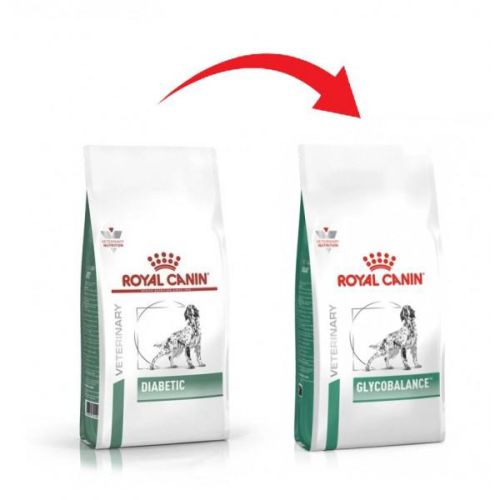 Royal Canin Glycobalance - szárazeledel a glükózellátás szabályozására kutyák számára  7 kg