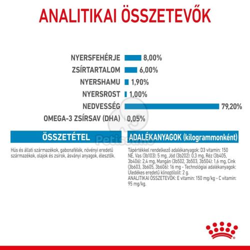 Royal Canin X-Small Puppy alutasakos 12 x  85 g