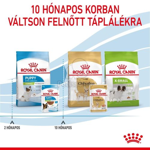 Royal Canin X-Small Puppy alutasakos 12 x  85 g