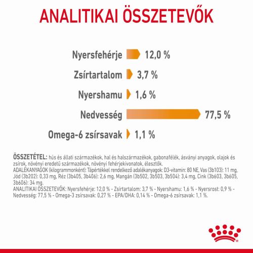 Royal Canin Hair & Skin Care - szószos nedves táp felnőtt macskák részére a szebb szőrzetért és az egészséges bőrért 12 x  85 g
