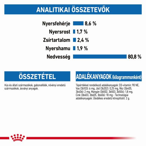 Royal Canin Light Weight Care - alutasakos eledel hízásra hajlamos kutyák részére 12 x  85 g