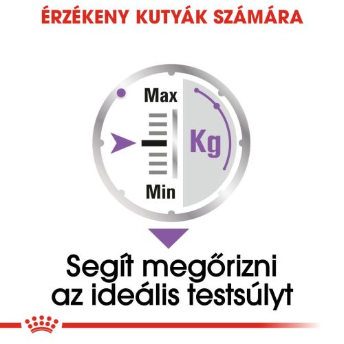 Royal Canin Sterilised - alutasakos eledel ivartalanított kutyák részére 12 x  85 g