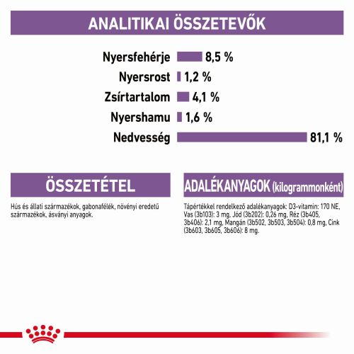 Royal Canin Sterilised - alutasakos eledel ivartalanított kutyák részére 12 x  85 g