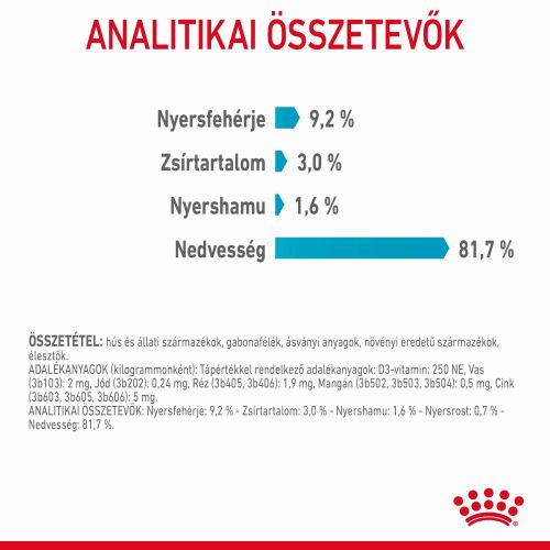 Royal Canin Urinary Care - szószos nedves táp felnőtt macskák részére az alsó húgyúti problémák megelőzéséért 12 x  85 g