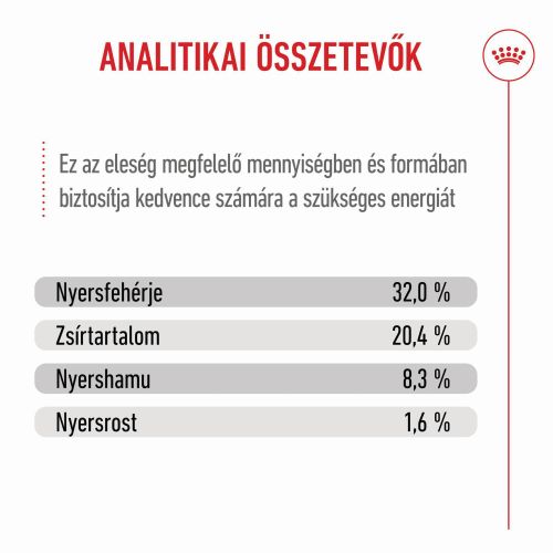 Royal Canin Medium Puppy - közepes testű kölyök kutya száraz táp  1 kg