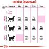 Royal Canin Savour Exigent - válogatós felnőtt macska száraz táp  2 kg