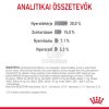 Royal Canin Dental Care - száraz táp felnőtt macskák részére a fogkőképződés csökkentéséért  400 g