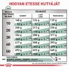 Royal Canin Satiety Weight Management Sat 30  1.5 kg