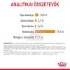 Royal Canin Hair & Skin Care - szószos nedves táp felnőtt macskák részére a szebb szőrzetért és az egészséges bőrért  85 g