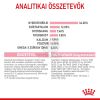 Royal Canin Kitten Sterilised - ivartalanított kölyök macska száraz táp  400 g