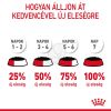 Royal Canin Hairball Care - szószos nedves táp felnőtt macskák részére a szőrlabdák könnyebb eltávozásáért  85 g