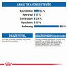 Royal Canin Light Weight Care - alutasakos eledel hízásra hajlamos kutyák részére  85 g