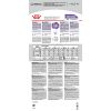 Royal Canin Mini Sterilised - száraz táp ivartalanított, kistestű felnőtt kutyák részére  1 kg