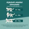 Purina ONE DualNature Sterilized Uri-Balance - lazaccal és tőzegáfonyával 750 g