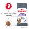 Royal Canin Appetite Control Care - étvágyat kontrolláló felnőtt macska száraz táp  3.5 kg