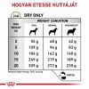 Royal Canin húgykövek képződésének megelőzésére kutyák részére  7.5 kg