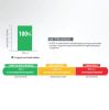 Pro-Nutrition Protect+ Urinary száraztáp macskák számára 2 kg