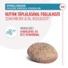 Royal Canin Treats Hypoallergenic Diets - jutalomfalat hipoallergén étrend kiegészítésére  230 g