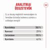 Royal Canin Ageing 11+ - száraztáp idős macskák számára  400 g