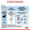 Royal Canin X-Small Puppy alutasakos 12 x  85 g