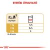 Royal Canin Chihuahua Adult - Csivava felnőtt kutya nedves táp 12 x  85 g